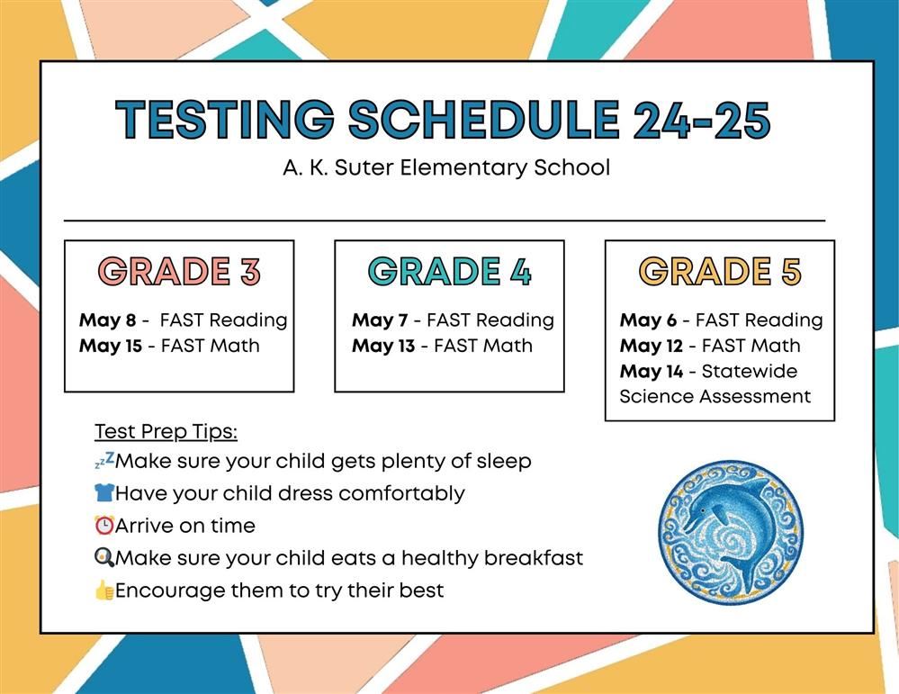 Testing Schedule